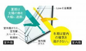 福山市駅家町大字倉光、新築一戸建ての設備画像です