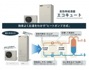 福山市御船町、新築一戸建てのその他画像です