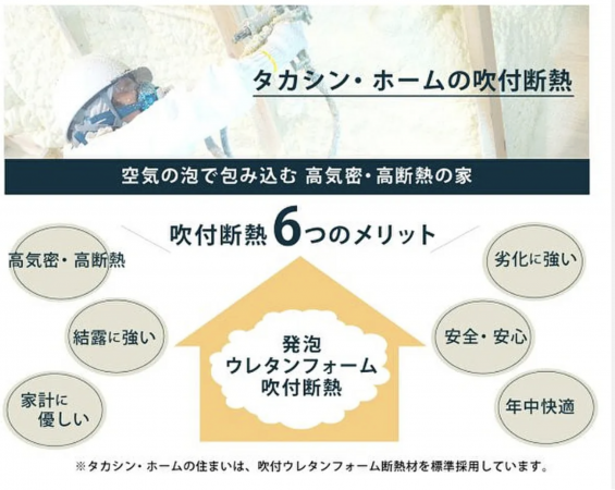 福山市御船町、新築一戸建てのその他画像です