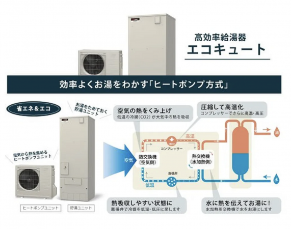 福山市御船町、新築一戸建てのその他画像です