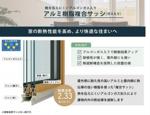 福山市東町、新築一戸建てのその他画像です