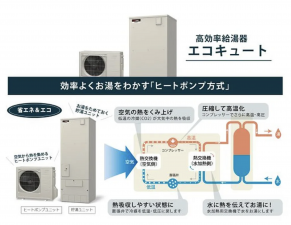 福山市東町、新築一戸建てのその他画像です