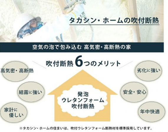 福山市東町、新築一戸建てのその他画像です