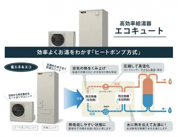 福山市東町、新築一戸建てのその他画像です