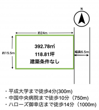福山市神辺町字道上、土地の間取り画像です