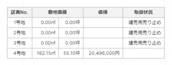 倉敷市笹沖、土地の画像です