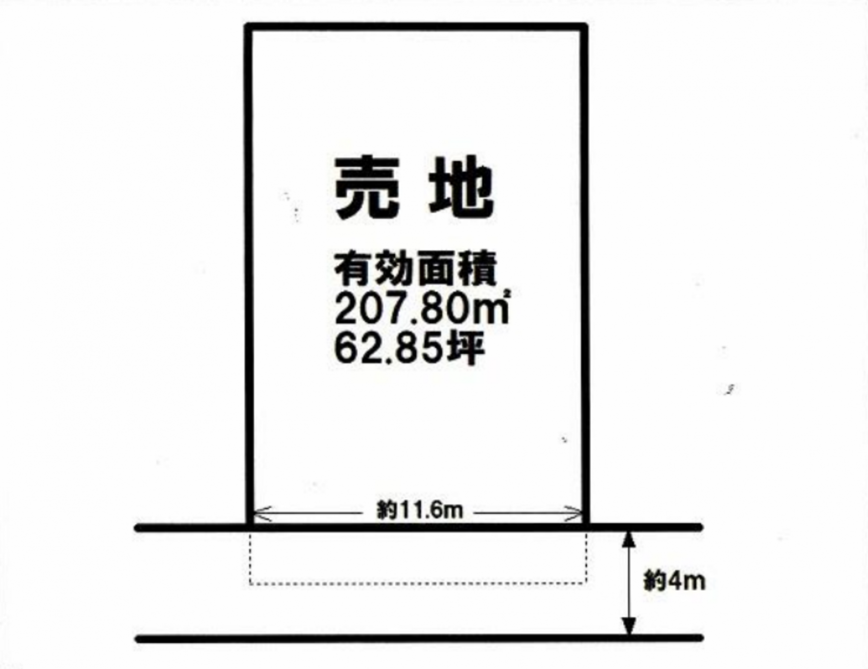 芳賀郡芳賀町大字稲毛田、土地の画像です