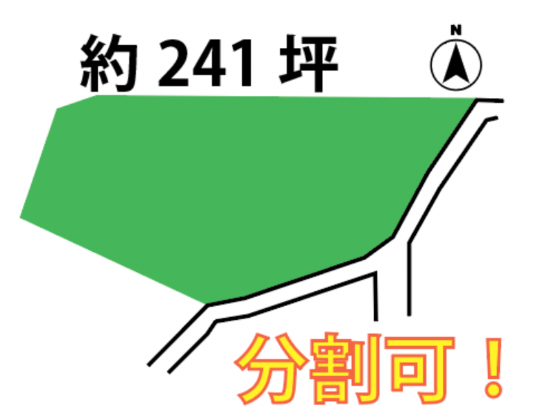 真岡市下大田和、土地の間取り画像です