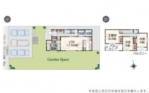 真岡市久下田西、中古一戸建ての間取り画像です