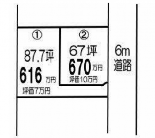 真岡市さくら、土地の間取り画像です