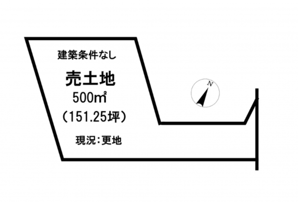 真岡市長田、土地の間取り画像です