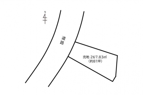 真岡市熊倉、土地の間取り画像です