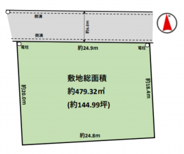 真岡市下高間木、土地の間取り画像です