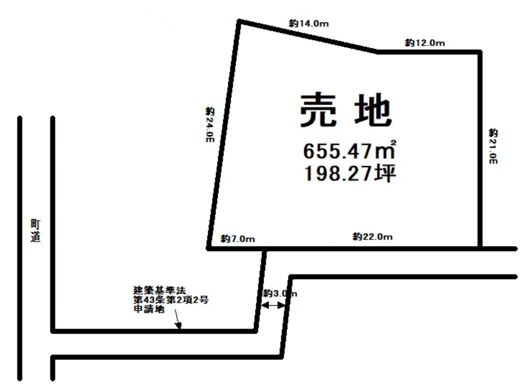芳賀郡芳賀町大字上延生、土地の間取り画像です