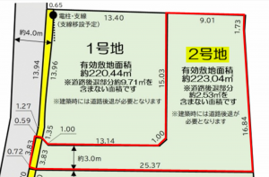 河内郡上三川町上三川、土地の間取り画像です