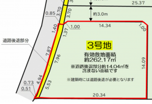 河内郡上三川町上三川、土地の間取り画像です