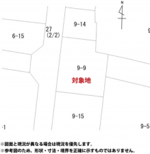 真岡市さくら、土地の間取り画像です