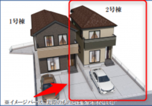 仙台市若林区遠見塚、新築一戸建ての画像です