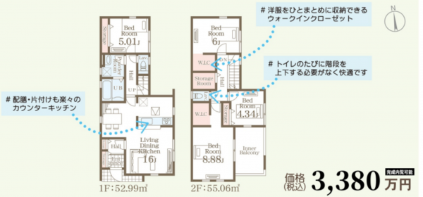 仙台市若林区上飯田、新築一戸建ての間取り画像です