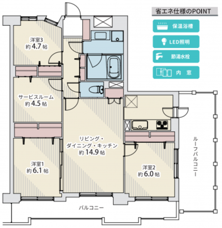 仙台市若林区河原町、マンションの間取り画像です