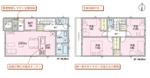 仙台市若林区沖野、新築一戸建ての間取り画像です