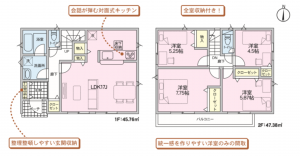仙台市若林区沖野、新築一戸建ての間取り画像です