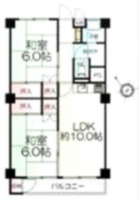 仙台市若林区若林、収益物件/マンションの間取り画像です