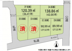 仙台市若林区木ノ下、土地の画像です