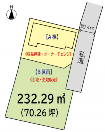 仙台市若林区南小泉、収益物件/住宅の画像です