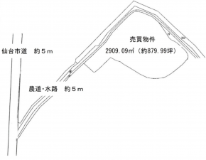 仙台市若林区二木、中古一戸建ての画像です