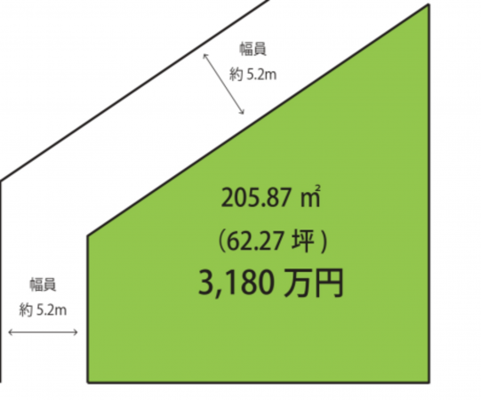 和泉市いぶき野、土地の画像です