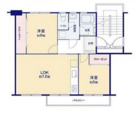 草加市新栄、マンションの間取り画像です