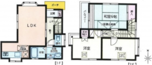 越谷市大字大林、中古一戸建ての間取り画像です