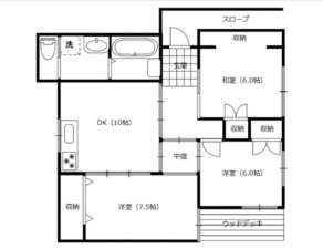 宮崎市瀬頭、中古一戸建ての間取り画像です
