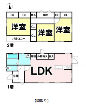 宮崎市花ケ島町、中古一戸建ての間取り画像です