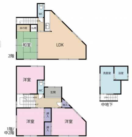 宮崎市下北方町、中古一戸建ての間取り画像です