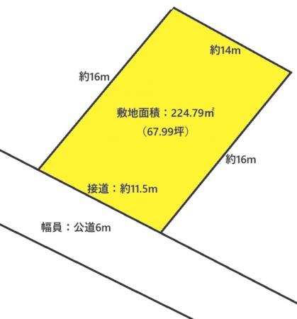 宮崎市清武町加納、土地の間取り画像です