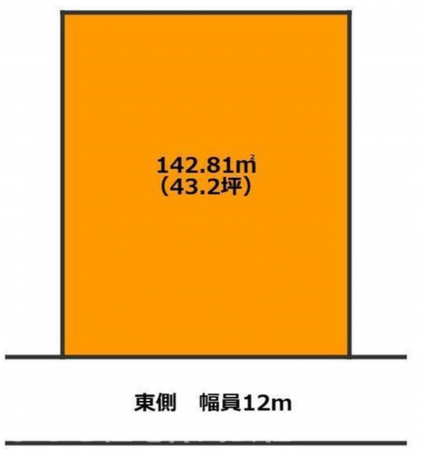宮崎市城ケ崎、土地の間取り画像です