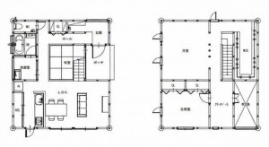 宮崎市村角町、中古一戸建ての間取り画像です