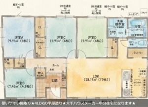 宮崎市、中古一戸建ての間取り画像です