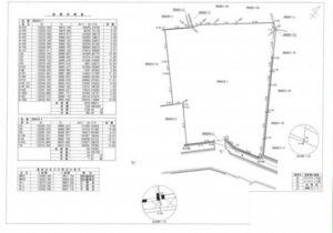 宮崎市、土地の間取り画像です