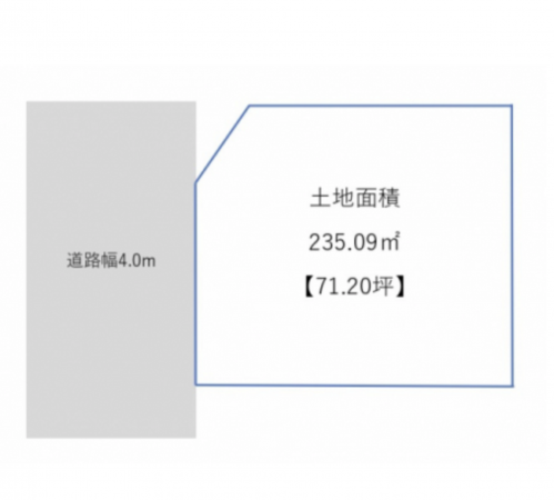 宮崎市、土地の間取り画像です