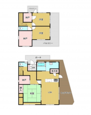 宮崎市下北方町、中古一戸建ての間取り画像です