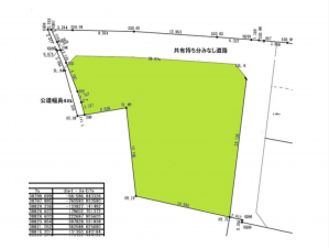 宮崎市大坪東、土地の画像です