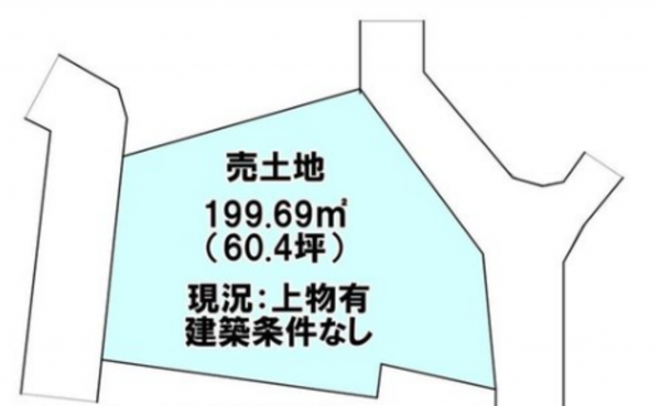宮崎市吉村町、土地の画像です
