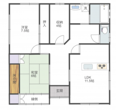宮崎市、中古一戸建ての間取り画像です