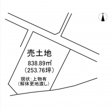 宮崎市、土地の画像です