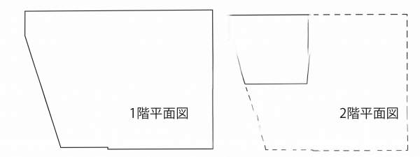 大東市氷野、収益物件/工場の間取り画像です