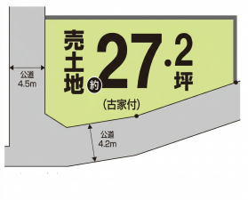 大東市谷川、土地の間取り画像です
