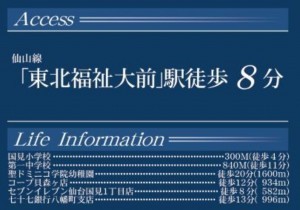 仙台市青葉区国見、新築一戸建ての画像です